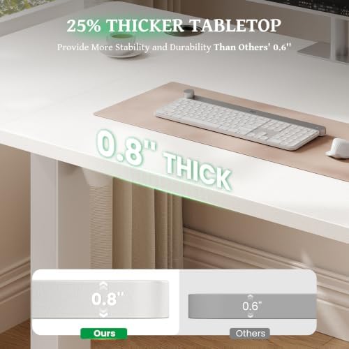 White 47x24 in Electric Standing Desk, 0.8 Inch Thick Tabletop