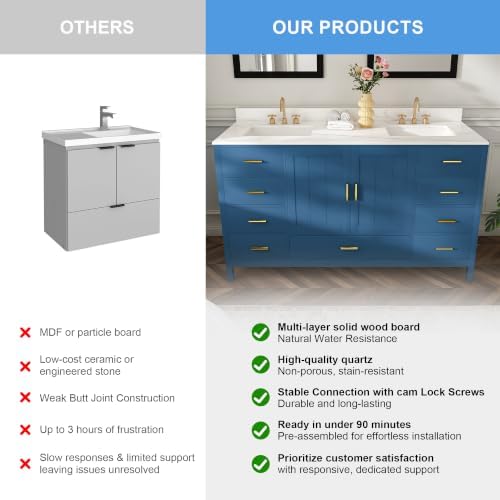 Montary 60" Bathroom Vanity with 2 Sinks & 61" Carrara Quartz Top | with 6 Pre-Drilled Faucet Holes, Solid Wood Cabinet, Soft-Close Double Doors & 9 Smooth-Glide Drawers,Blue