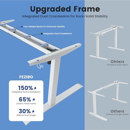 FEZIBO Standing Desk 71 × 37 Inch Electric Height Adjustable, White