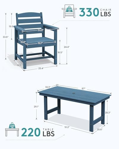 SERWALL 5 Pcs HDPE Patio Dining Set, Outdoor Dining Set for 4, Blue