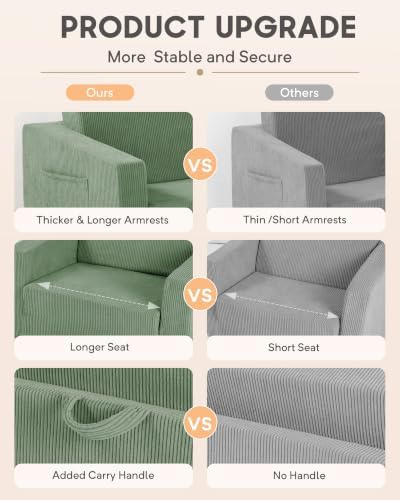 2-in-1 Kids Chair and Couch, Larger Cozy Corduroy Kids Sofa, Green