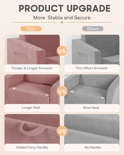 2-in-1 Kids Chair and Couch, Larger Cozy Corduroy Kids Sofa, Pink