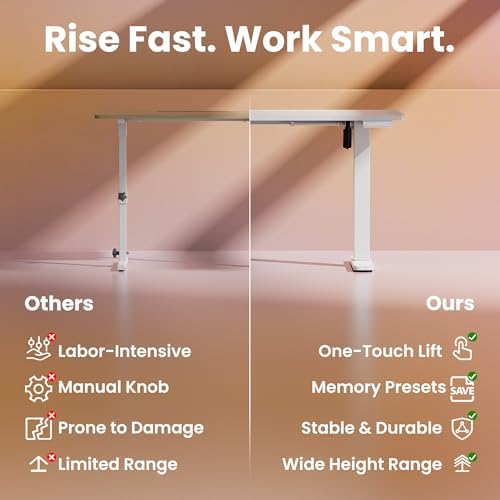 HUANUO 43x24 Inch Electric Standing Desk, Height Adjustable, White