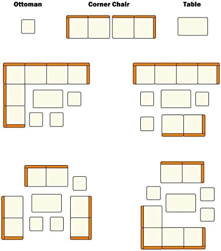 Wisteria Lane 7 Piece Patio Furniture Set, Patio Sectional for All Weather