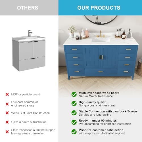 Montary 60" Bathroom Vanity with Sink & 61" Carrara Quartz Top | with 3 Pre-Drilled Faucet Holes, Solid Wood Cabinet, Soft-Close Double Doors & 9 Smooth-Glide Drawers,Blue