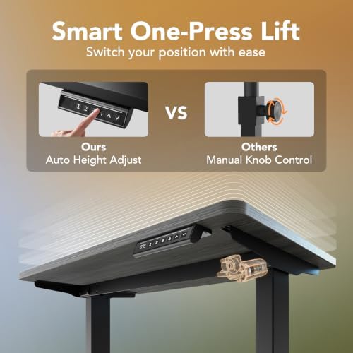 HUANUO 55x28 Inch Electric Standing Desk, Height Adjustable, Grey