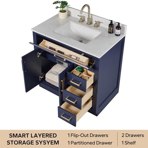 36-inch Bathroom Vanity with Sink, Solid Wood, 0.79-inch Stone Countertop and Backsplash, 4 Drawers, 2 Soft Closing Doors -Royal Blue