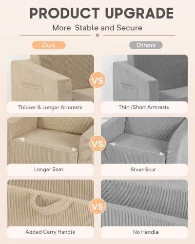 2-in-1 Kids Chair and Couch, Larger Cozy Corduroy Kids Sofa, Beige