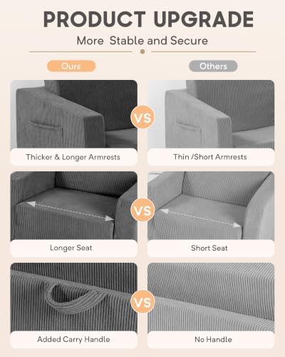 2-in-1 Kids Chair and Couch, Larger Cozy Corduroy Kids Sofa, Grey