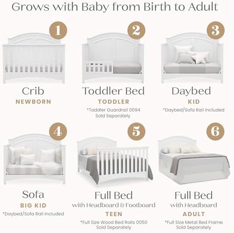 Delta Children Perry 6-in-1 Convertible Crib & Mattress, Bianca White