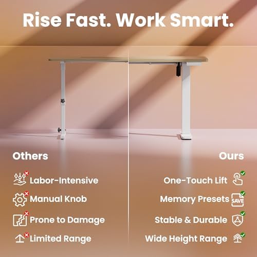 HUANUO 43x24 Inch Electric Standing Desk, Height Adjustable, Light Walnut