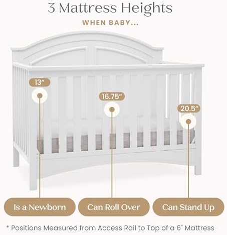 Delta Children Perry 6-in-1 Convertible Crib & Mattress, Bianca White