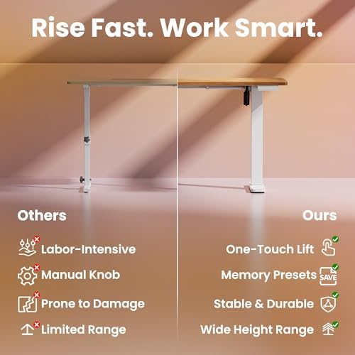 HUANUO 40x24 Inch Electric Standing Desk, Adjustable, Light Vintage Brown