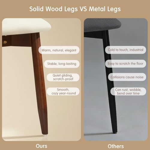 CHUN YI Dining Chairs Set of 2, Upholstered Solid Wood Dining Room Chairs
