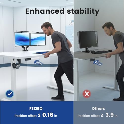 FEZIBO Standing Desk 83 × 37 Inch Electric Height Adjustable, White