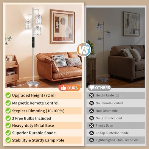 72" Dimmable Floor Lamp with Remote & Timer, Modern Minimalist Standing Lamp for Living Room Bedroom, 3 Individually Controlled Heads, 2 Height Options, 3x 1100LM LED Bulbs Included -Silver