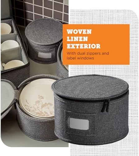 storageLAB 5-Piece Premium China Storage Set | Plates & Mugs | Gray