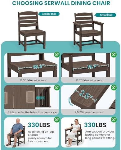 SERWALL HDPE Outdoor Dining Furniture, Outdoor Dining Set for 10, Coffee