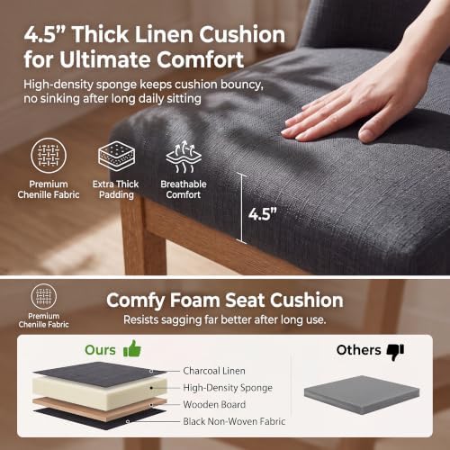 Charcoal Linen Fabric Dining Chairs Set of 2 with Comfortable Back Support