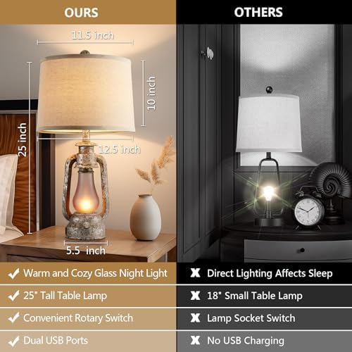 Farmhouse Rustic Table Lamps Set of 2, Iron Gray