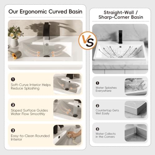 St.Mandyu 60" Bathroom Vanity w/Sink & LED Mirror & Faucet,Modern Bathroom Vanities Set w/ 3-Color Lighting, Curved Splash-Reducing Basin, Bath Vanity w/Large Storage Cabinet&Drawers,White
