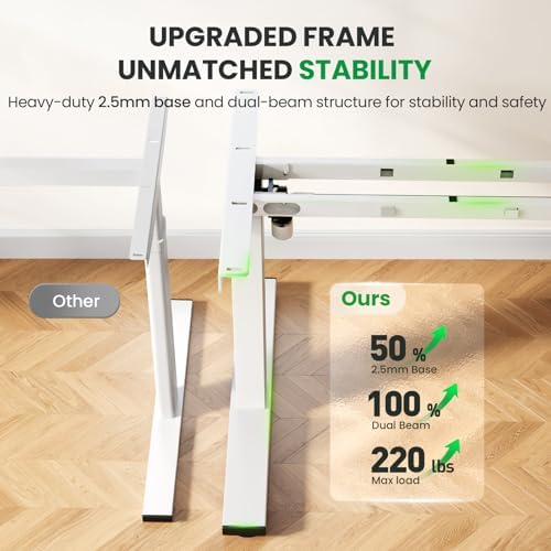 White 71x30 in Electric Standing Desk, 1 Inch Thick Tabletop