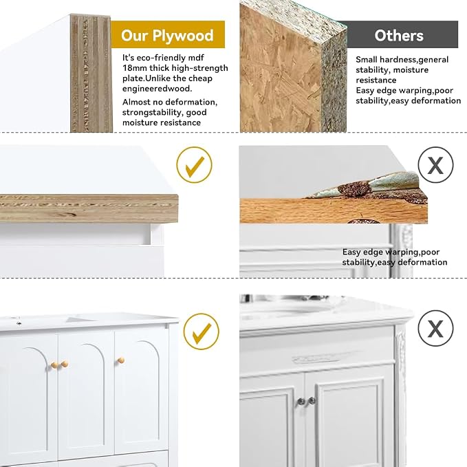 LUMISOL 48 Inch Bathroom Vanity with Sink, Freestanding Bathroom Vanity Cabinet with 4 Soft-Close Doors & 2 Drawers, Modern Painted Vanity with Single Resin Sink, White