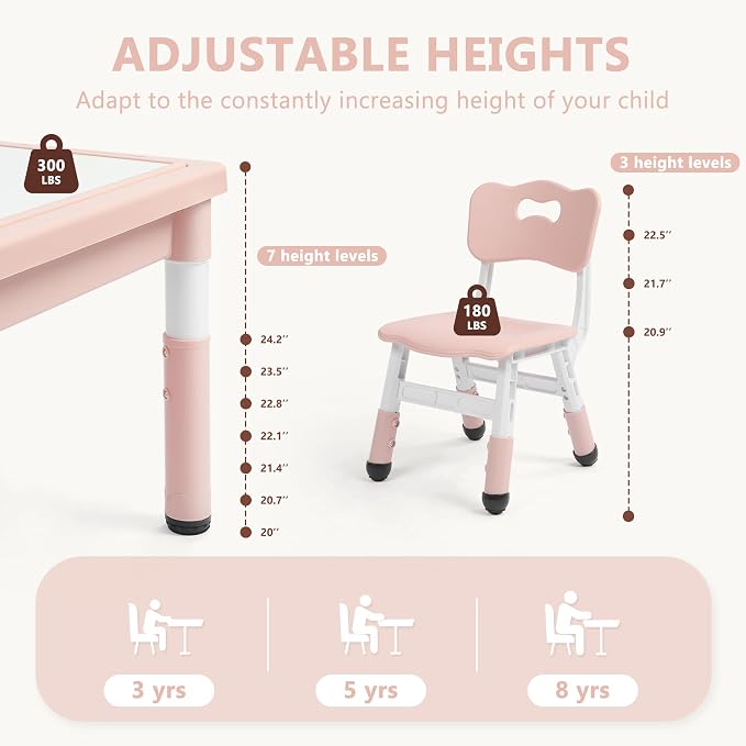 Kinder King Kids Table & 2 Chairs Set, Adjustable Heights, Storage, Pink