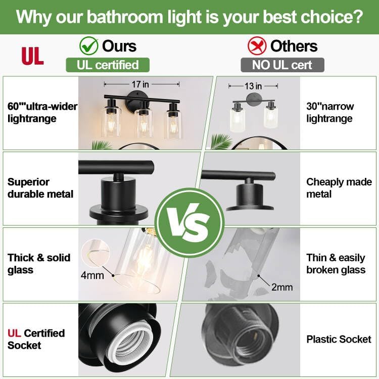 Zarbitta 3-Light Bathroom Light Fixtures, 17.23" Black Modern Vanity Lights with Clear Glass Shade, Bathroom Wall Lamp for Mirror Kitchen Living Room Hallway Cabinet Porch