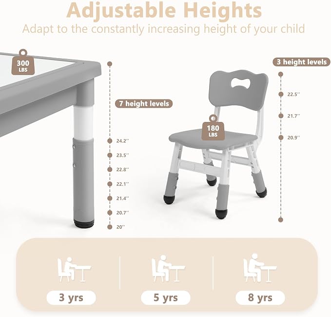 Kinder King Kids Table & 4 Chairs Set, Adjustable Heights, Storage, Grey