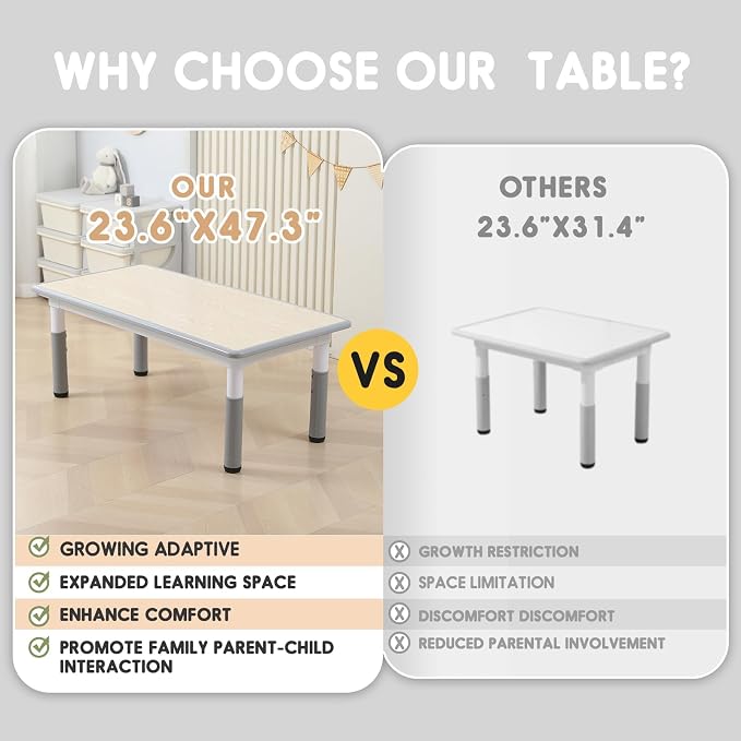 Kids Table and Chair Set for Toddlers - Adjustable Activity Center with Non-Slip Legs & Graffiti-Proof Surface Ages 3-12