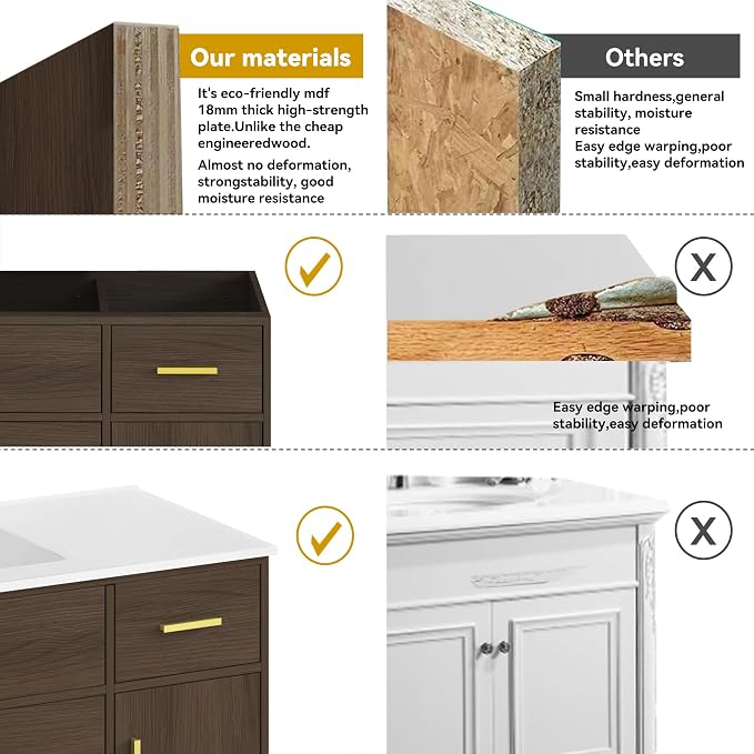 LUMISOL 48 Inch Bathroom Vanity with Sink, Freestanding Bathroom Vanity with 6 Storage Drawers and 2 Soft-Closing Doors, Wood 48" Bathroom Vanities with Resin Sink, Dark Brown