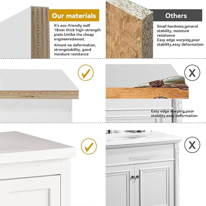 LUMISOL 60 Inch Double Sink Bathroom Vanity, Wooden Freestanding Bathroom Vanity with Soft-Closing Doors and 4 Storage Drawers, 60” Bathroom Cabinet with Resin Sink, White