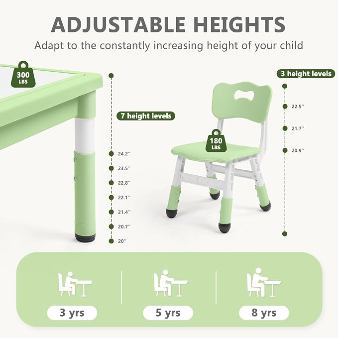 Kinder King Kids Table & 2 Chairs Set, Adjustable Heights, Storage, Green