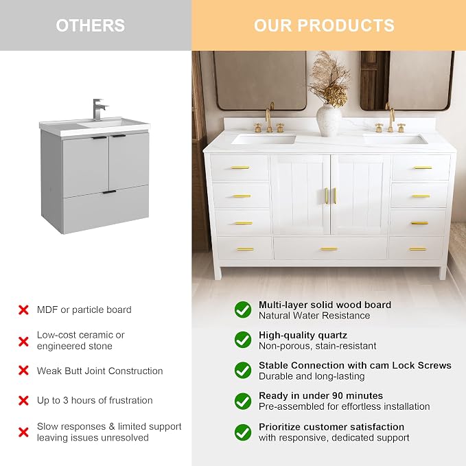 Montary 60" Bathroom Vanity with 2 Sinks & 61" Carrara Quartz Top | with 6 Pre-Drilled Faucet Holes, Solid Wood Cabinet, Soft-Close Double Doors & 9 Smooth-Glide Drawers,White