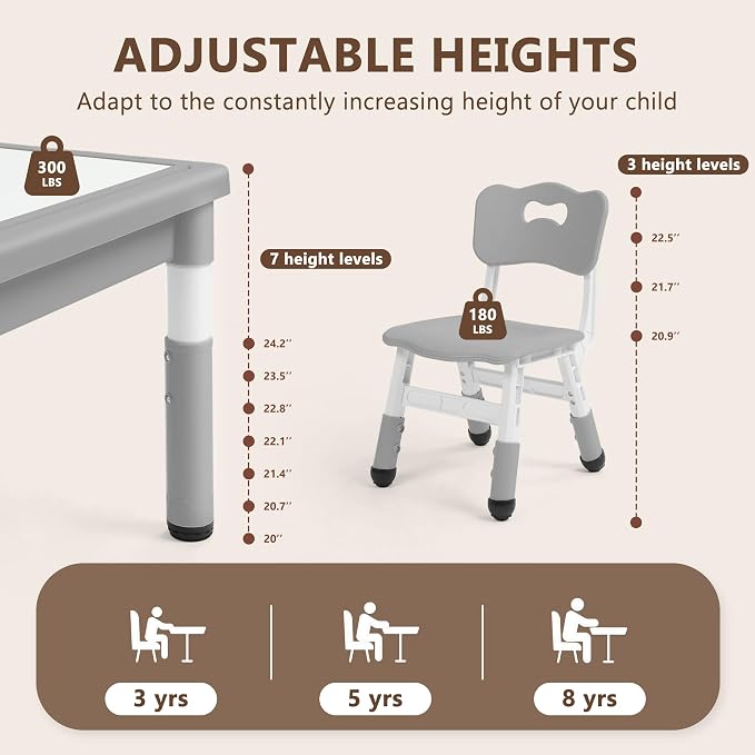 Kinder King Kids Table & 2 Chairs Set, Adjustable Heights, Storage, Grey
