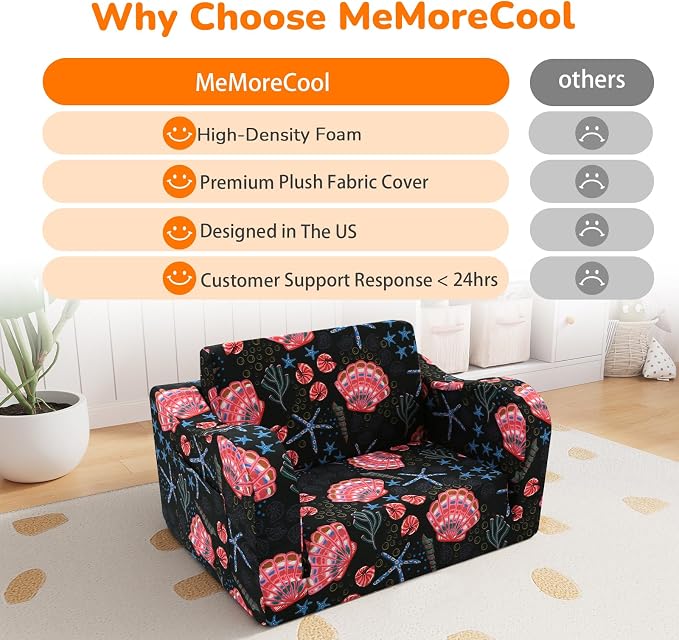 MeMoreCool Kids Sofa, 2-in-1 Fold Out Armchair, Washable Cover, Shell Print