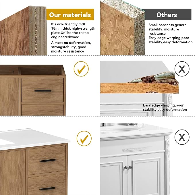 LUMISOL 48 Inch Bathroom Vanity with Sink, Freestanding Bathroom Vanity with 9 Storage Drawers and 2 Soft-Closing Doors, Wood 48" Bathroom Vanities with Resin Sink, Light Oak